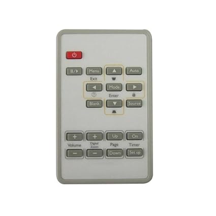 Amazon.com: HCDZ DLP Projector Direct Remote Controller Fit ...