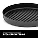 Calphalon Signature Hard-Anodized Nonstick 12-Inch Round Grill Pan
