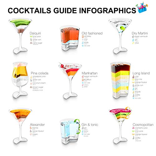 SUPHOOK Cocktail Set 17 Teilig, Cocktail Shaker 750ML, Cocktail Shaker Edelstahl Bar-Werkzeug-Set, Cocktail Set mit… – Bild 8