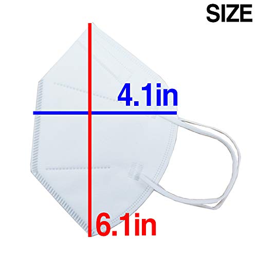 KF94 3Layers Face Safety Mask 10 Sheets (1Sheets x 10) / Made in South