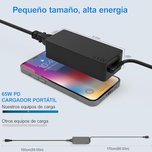 Kammoy 65W/45W USB C/Type C Cargador Adaptador de portátil para Lenovo Chromebook ThinkPad X1 Carbon T480 T480s T580 T490s E585 E580 E590 E595 C330 14e 300e 500e Yoga 720-13IKB S730-13 920-13