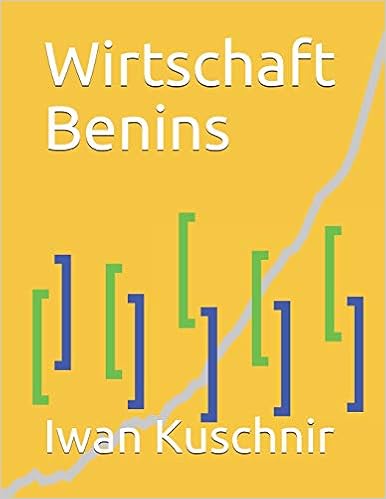 Wirtschaft Benins