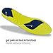 Sof Sole Insoles Men’s Athlete Performance Full-Length Gel Shoe Insert, Men’s 13-14 Bluethumb 3