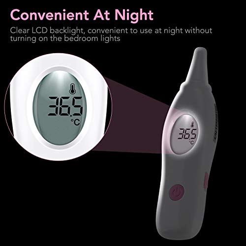 image for Gardenients Infrared Thermometer, Quick and Accurate Digital Thermomet