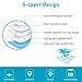 BESTLE Large Pet Training and Puppy Pads Pee Pad for Dogs 24