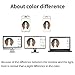 RUISENNA Afro Kinky Wig Short Curly Wigs Black and Brown Ombre WigS for balck Women 100% Heat Resistant Fiber Synthetic Wigs