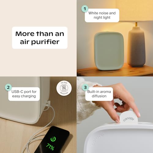 Canopy Bedside Air Purifier | Up To 99.97%* HEPA-13 Filtration | Remove Dust, Pollen & Pet Dander | Night Light & White Noise | Air Quality Sensor | Quiet Fan for Sleep | Filter & Adapter Included
