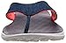 Skechers Ladies On The Go Flow Toe Post Summer Flip Flop Sandal Navy Synthetic UK Size 5 (EU 38, US 8)