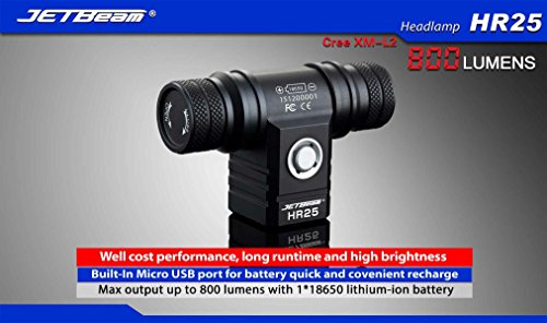 JETBeam HR25 Rechargeable LED Headlamp - 1180 Lumens - SST40 N4 BC LED - Runs on 1x 18650 Battery (Included) - Thumbnail 2