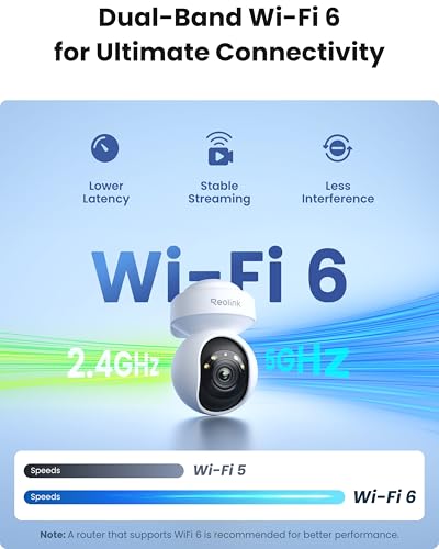 REOLINK 4K Outdoor Security Camera, PTZ Camera for Home Security, Wi-Fi 6 New Technology, Motion Tracking Person/Vehicle/Pet Detection, 3X Optical Zoom, Motion Spotlight, Local Storage, E1 Outdoor Pro
