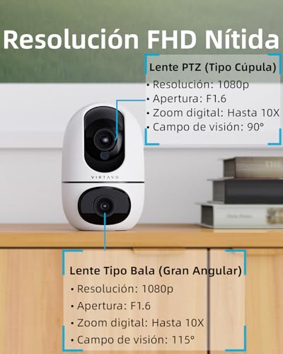VIRTAVO XD1 Indoor WiFi Surveillance Camera 1080P Dual Lens, 2 Views in 1 Screen, Night Vision, Smart Tracking, Two-Way Audio, PTZ 360° for Baby/Pets/Home Security