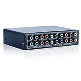 3 In 1 Out Component AV Video Switch Box Splitter RGB Selector Converter for Xbox 360 Wii PS2 PS3 DVD/VCD/EVD/HDVD