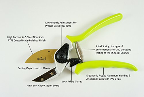 Q-yard QY-730B Lower Anvil Zinc Alloy Pruning Shear- Extra Sharp Garden Hand Pruners, Easier Cutting, Comfortable Ergonomic, Less Effort - Gardening Scissors for Men & Women