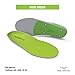 Superfeet All-Purpose Wide-Fit Support Insoles (WideGreen) - Trim-To-Fit Orthotic Arch Support Shoe Inserts - Professional Grade - 9.5-11 Men / 10.5-12 Women