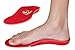 Red Orthotic Sports Insole by KidSole -- Lightweight Soft & Sturdy Orthotic Technology For Active Children With Flat Feet and Other Arch Support Problems (US Kids Sizes 4-6 (24 CM))