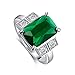 Psiroy 925 Sterling Silver 5.5cttw Created Emerald Filled Ring
