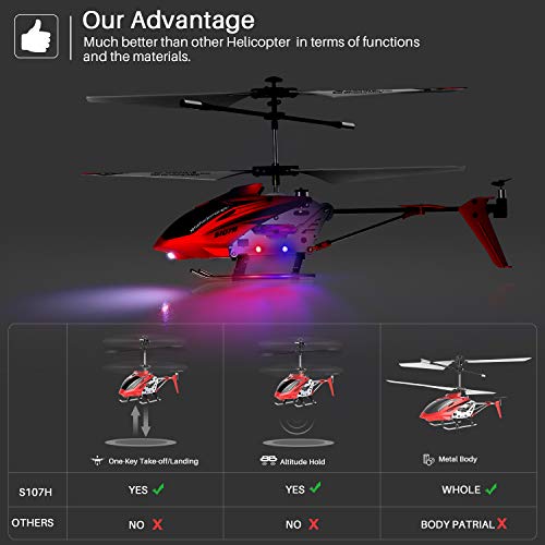 Remote-Control-Helicopter-SYMA-S107H-Aircraft-with-Altitude-Hold-One-Key-take-OffLanding-35-Channel-Gyro-Stabilizer-and-High-Low-Speed-LED-Light-for-Indoor-to-Fly-for-Kids-and-BeginnersRed