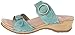Dansko Women's Manda Slide Sandal
