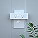 AUKEY Mini Wi-Fi Smart Plug with Dual Outlets, No Hub Required, Compact Socket Compatible with Alexa, Google Assistant, IFTTT, and AUKEY Home App
