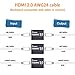 HDMI Repeater 4K, edola (18 Gpbs) HDMI 2.0 Repeater Signal Booster, HDMI Amplifier 4K UHD Female to Female Mini HDMI Extender Repeater Support 4Kx2K, 3D, 1080P, Fast & Lossless Transmission
