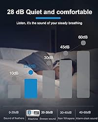 DS6 Portable Sleep Machine with Humidifier for