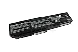 6 Cells Replacement Battery for Asus M50, G50, M50Q, M50Sa, A32-M50, A33-M50 (Black)