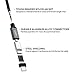 AUKEY USB C to USB C Cable 6ft, USB 2.0 Type C Cable 60W Fast Charge Braided Nylon for Google Pixel 2/2 XL, MacBook Pro, MacBook Air, iPad Pro 2018, Nintendo Switch, Samsung S8/S8+ S9