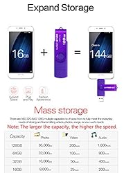 WANSENDA OTG 2 in 1 Micro USB Flash Drive 16GB 32GB