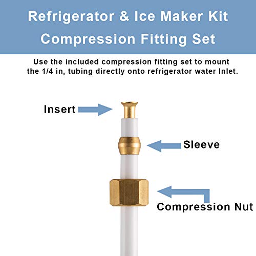 Bevilt Strainers for Water Lines, Fridge/Ice Maker Installation Kit