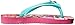 Havaianas Flip Flop Sandals, Kids, Disney Cool,(Toddler/Little Kid)
