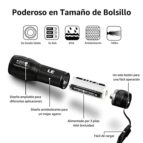 Lighting EVER Linterna LED de Alta Luminosidad con Zoom Ajustable, IPX4 Resistente al Agua, Compacta y Portátil – para Camping, Senderismo, Emergencias, Incluye Baterías AAA, Paquete de 2