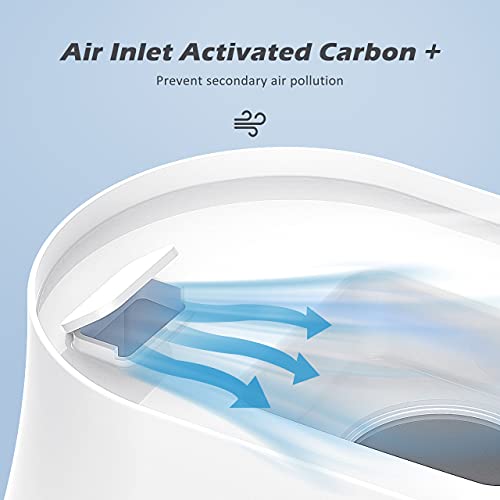 Baby Bottle Warmer and Dryer 550W, Baby Milk Warmer, Electric Bottle Steamer with LCD Display, Auto Power-Off, 5-in-1 Multifunctional for Steaming, Drying, Warming Milk, Heating