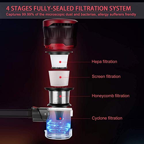 MOOSOO Cordless Vacuum, 23Kpa 4in1 Stick Vacuum Cleaner Brushless