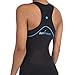 RunBreeze Women's Triathlon Suit | Premium, Padded Performance Tri Suit