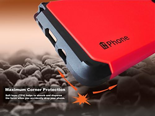 Samsung Galaxy Note 5 Tough Cell Phone Casing [Armor Series] Elegant Premium Quality Heavy Duty] [Drop Protection] [Light Weight] for Samsung Note 5 (Red)