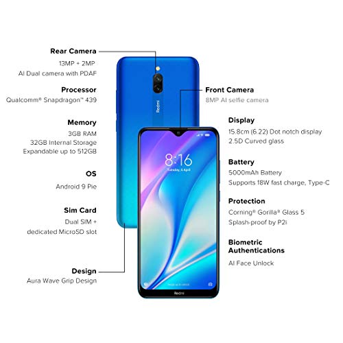 Redmi 8A Dual (Sea Blue, 3GB RAM, 32GB Storage) – Dual Cameras & 5,000 mAH Battery