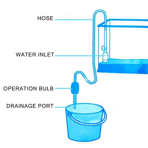 U-BCOO Aquarium Gravel Cleaner Fish Tank Manual Siphon Water Changer Fish Tank Filter Perfect for Cleaning and Changing Water in Tank