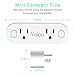 Pack of 2 Smart Wi-Fi Plug - Power Monitoring/Voice Control/Timer Function Electrical Socket - Wireless Mini WiFi Dual Outlet - Works with Amazon Alexa, Google Home and IFTTT - No Hub Required, 16A