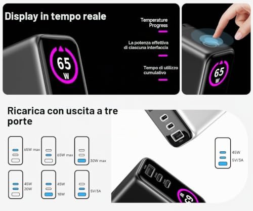 - Caricatore Multiplo USB-C 65W GaN con Display LED, Ricarica Rapida per Laptop, Smartphone e Tablet — foto 5 di 7