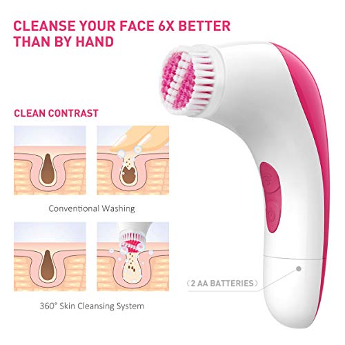 【2019 Upgraded】ETEREAUTY Facial Cleansing Brush, Waterproof Face Brush with 4 Brush Heads and a Protective Travel Case - Deep Cleansing, Gentle Exfoliating, Removing Blackhead for Face and Body, Pink