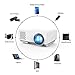 Projector, Spacekey LED Mini Video Projector for Multimedia Home Theater, Supports 1080P, Laptops, Smartphones, Amazon Fire TV Stick & DVDs via HDMI, USB, VGA & AV (RD815)thumb 3