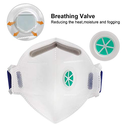 Disposable Dust Mask, N95 Particulate Respirator Masks with Breathing Valve (20 pack) - Anti-Dust,Air Pollution,Smoke,Safety Face Mask for for Construction,DIY,Home,Outdoor Use - Thumbnail 3