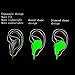 Mainuode Bluetooth Wireless Headphones In Ear Earbuds Sports Sweatproof Earphones with Built-in Mic (Cordless 4.1, Secure Ear Hooks Design, 5 Hours Play Time)