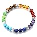 7 Chakras Bracelet Handmade Rainbow Round Bead Charm Bracelets for Women