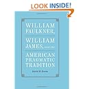 Покупки по категориям