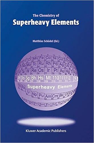 The Chemistry Of Superheavy Elements Matthias Schädel - 