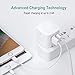 Dual USB Wall Charger, Travel Adapter with Auto Power-Off Technology and Foldable Plug, for iPhone Xs/XS Max/XR/X/8/7/6/Plus, iPad Pro/Air 2/Mini 3/Mini 4, Samsung S4/S5, and More