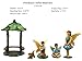 PRETMANNS Fairy Garden Fairies – Miniature Accessories – Fairy Figurines with Boy Fairy & Dog – Gazebo Fairy Garden Kit – 5 Pieces – Fairy Garden Supplies