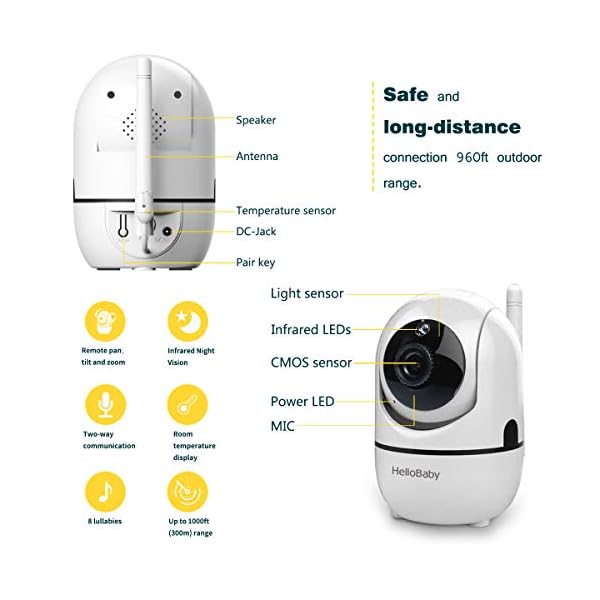 hello baby monitor extra camera