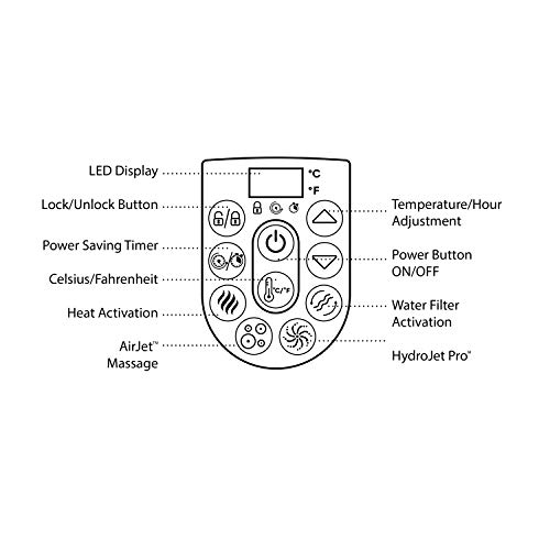 Bestway LAY-Z-SPA Maldives HydroJet Pro™ Whirlpool, 201 x 201 x 80 cm, 5-7 Personen, eckig, braun – Bild 7